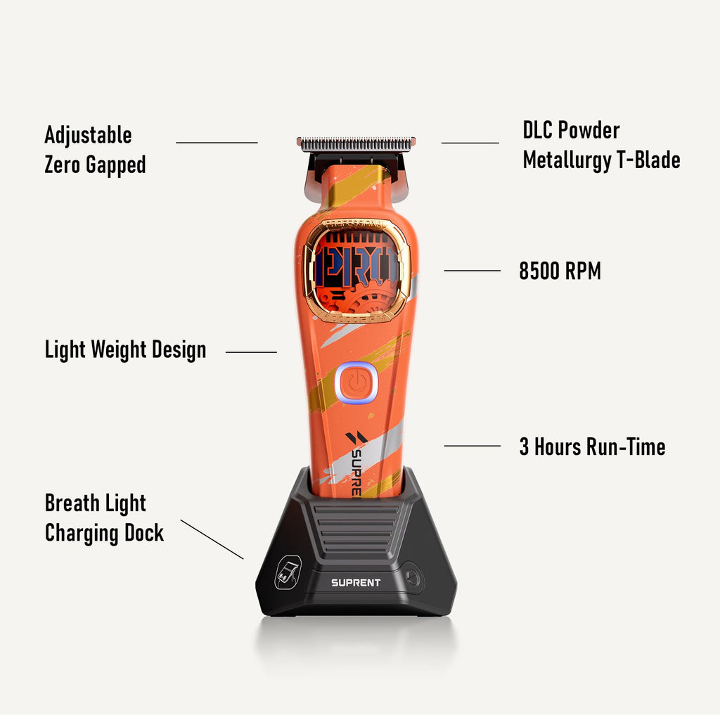 The SandStorm Clipper and Trimmer Set-Supplier-specific