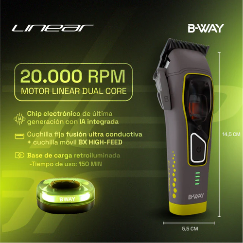 B-WAY CLIPPER +TRIMMER LINEAR SET